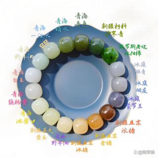 和田玉颜色等级对照表