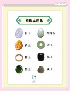 和田玉的八种颜色,你知道几种?